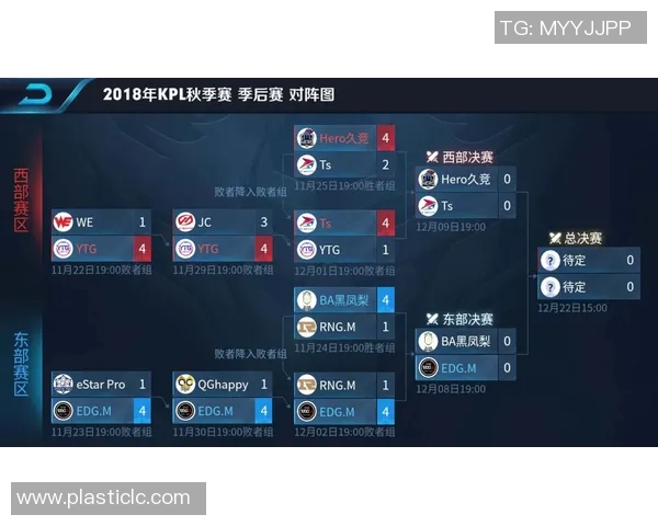 王者荣耀专题：深入分析EDG战队在比赛中的心理素质与应对策略